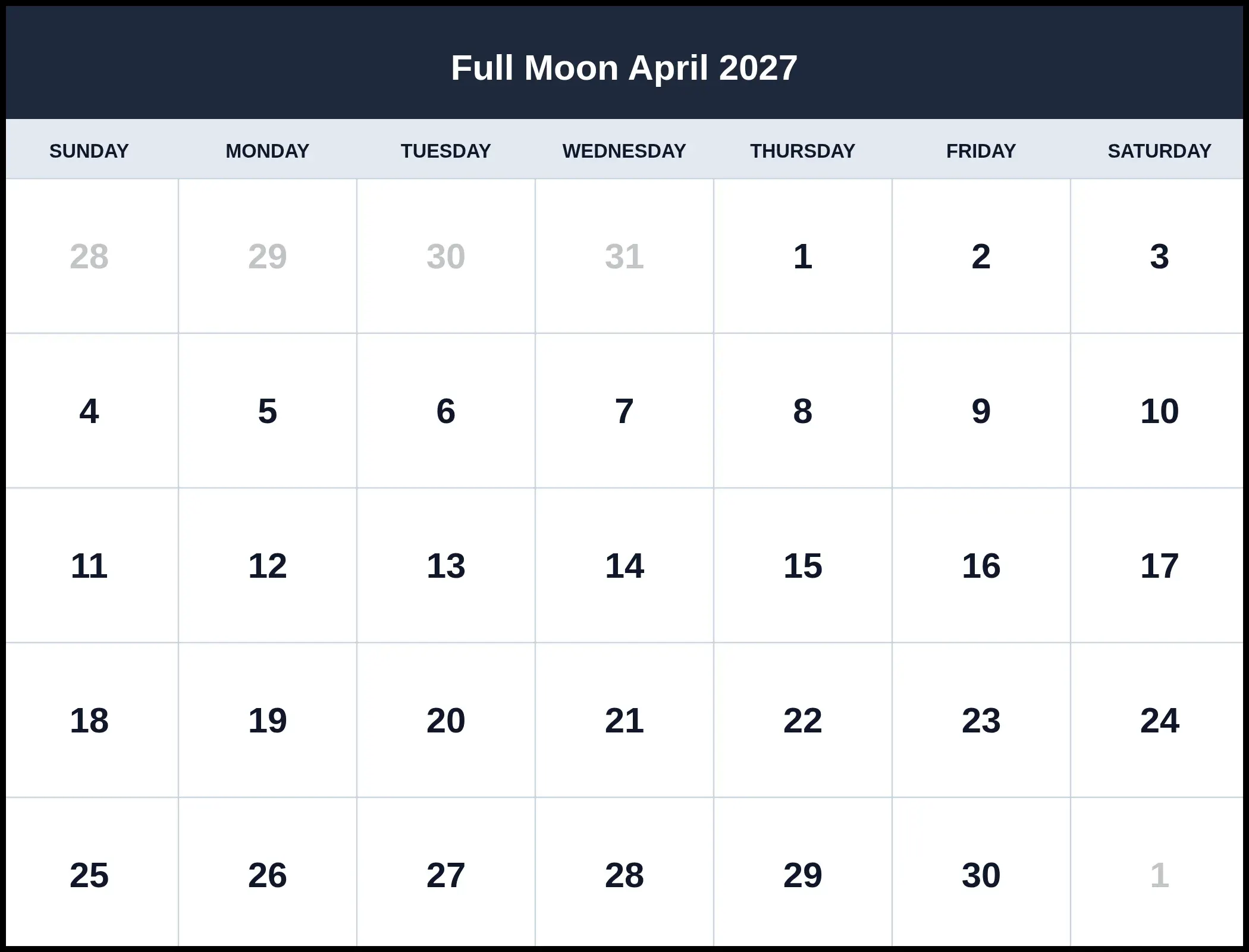 Full Moon April 2027