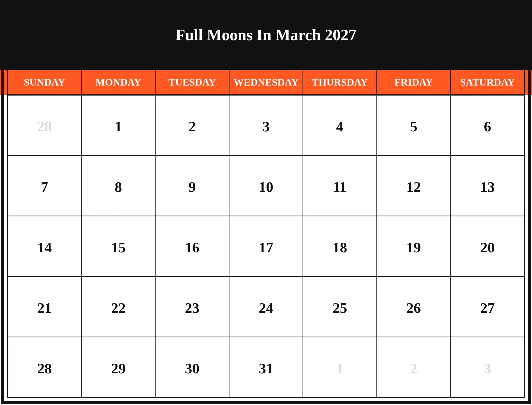 Full Moons In March 2027 Download Landscape