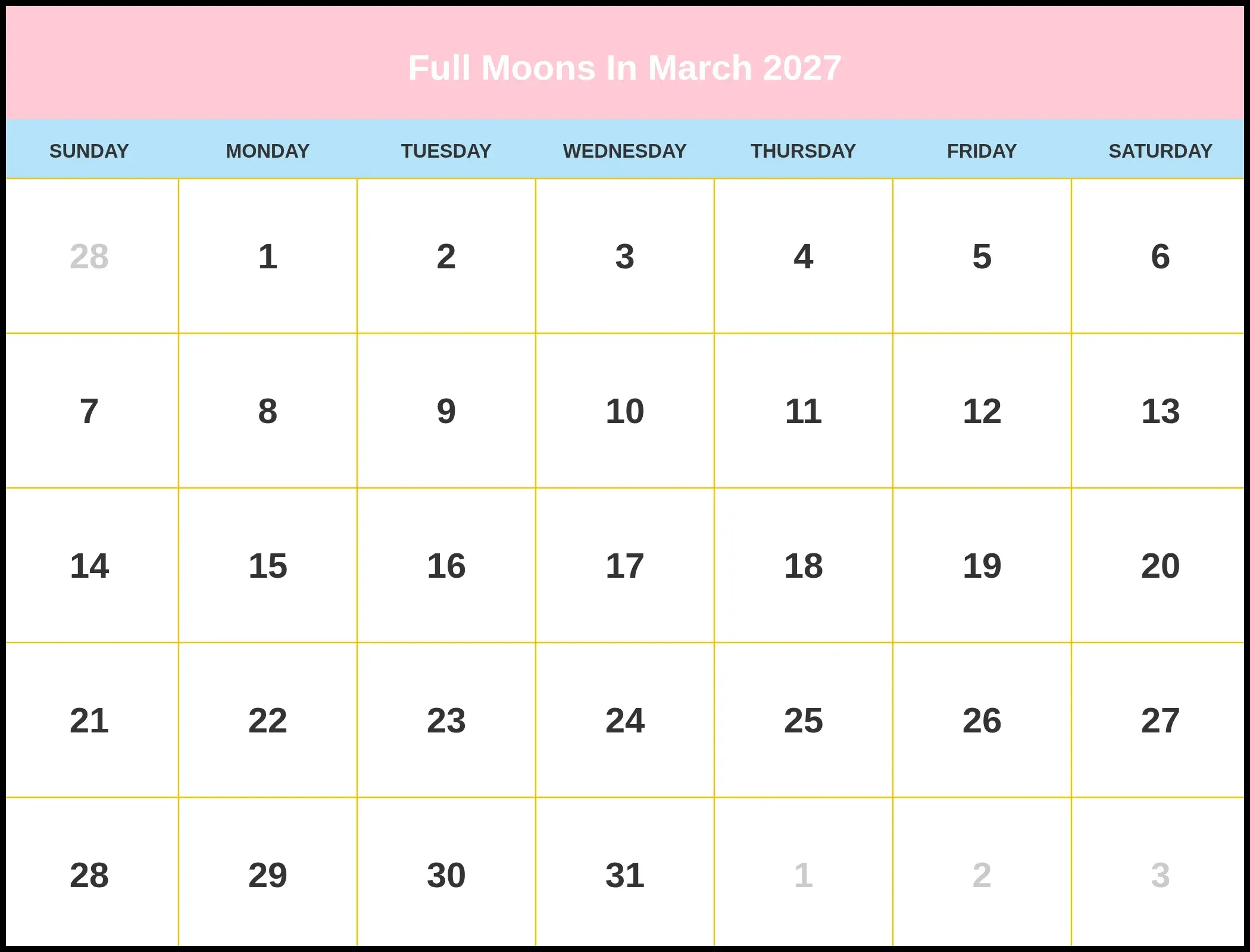 Full Moons In March 2027