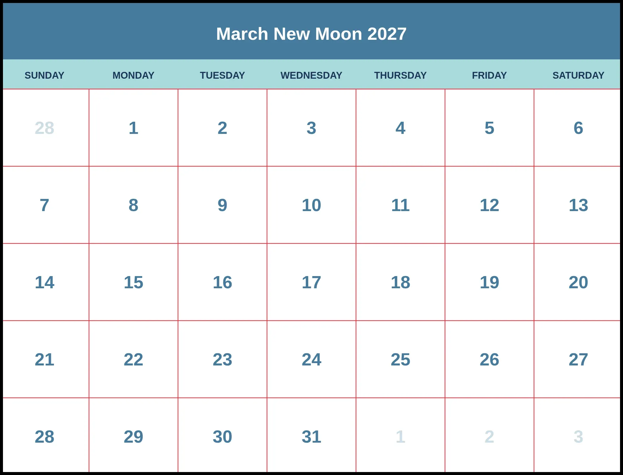March New Moon 2027