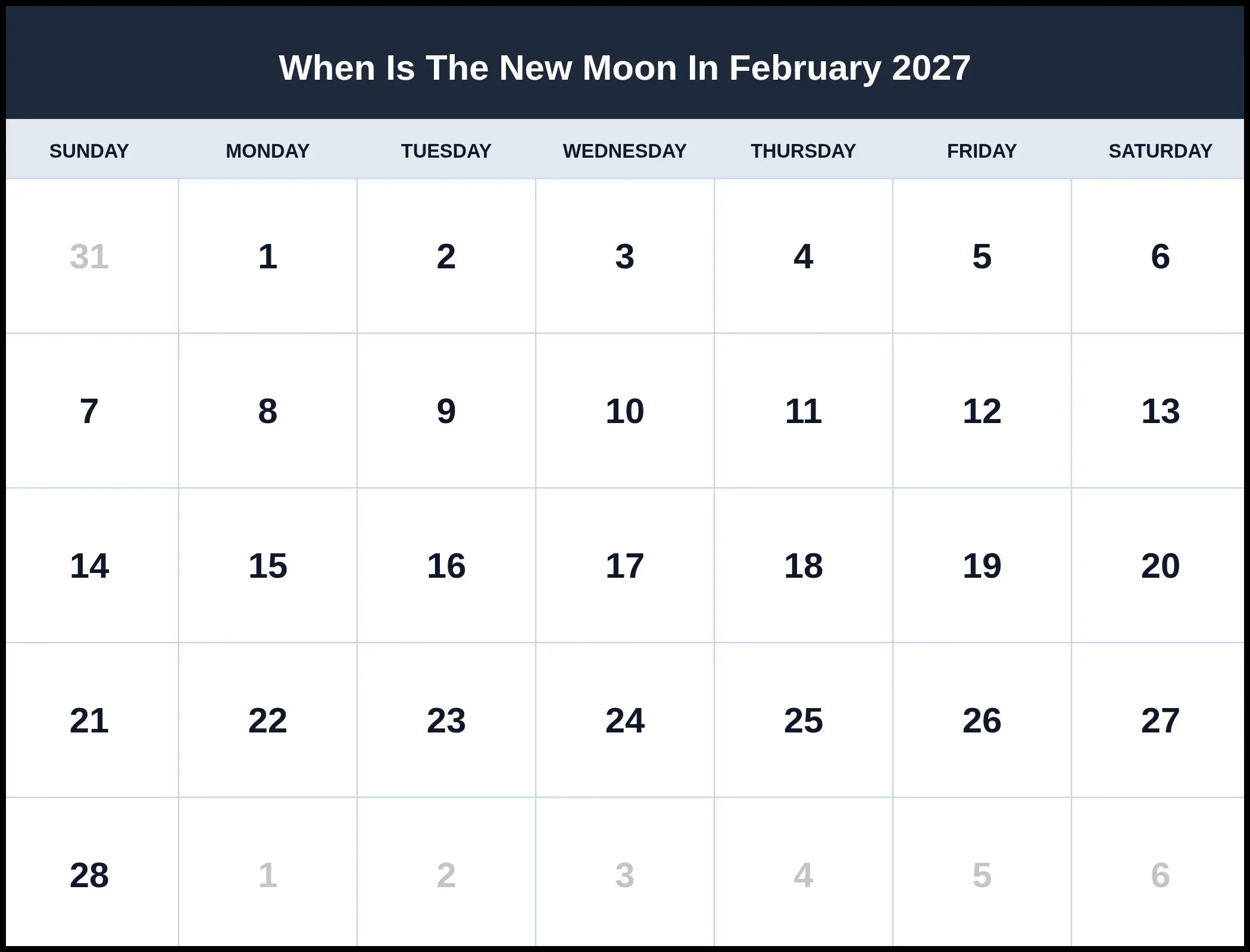 When Is The New Moon In February 2027