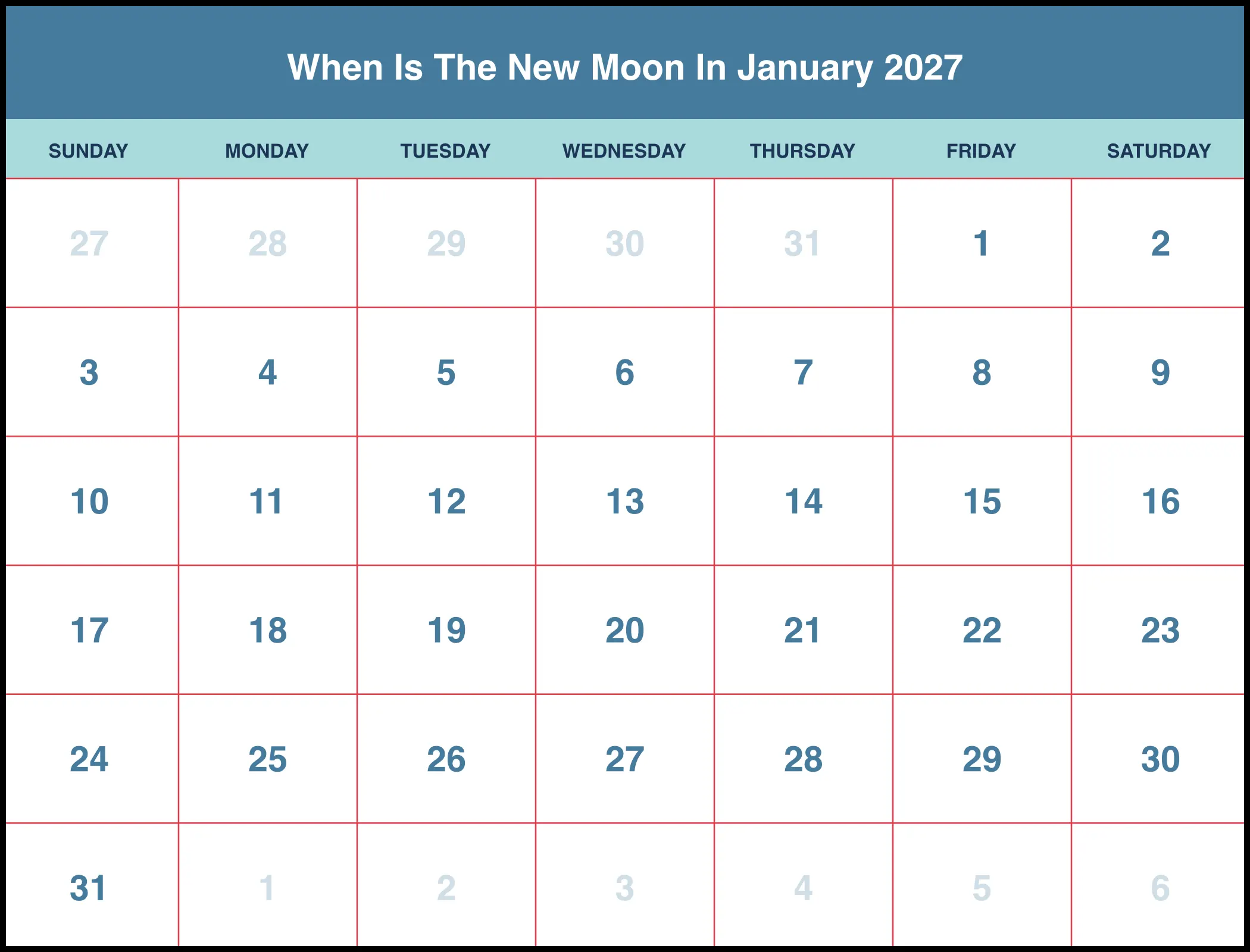 When Is The New Moon In January 2027 Pdf
