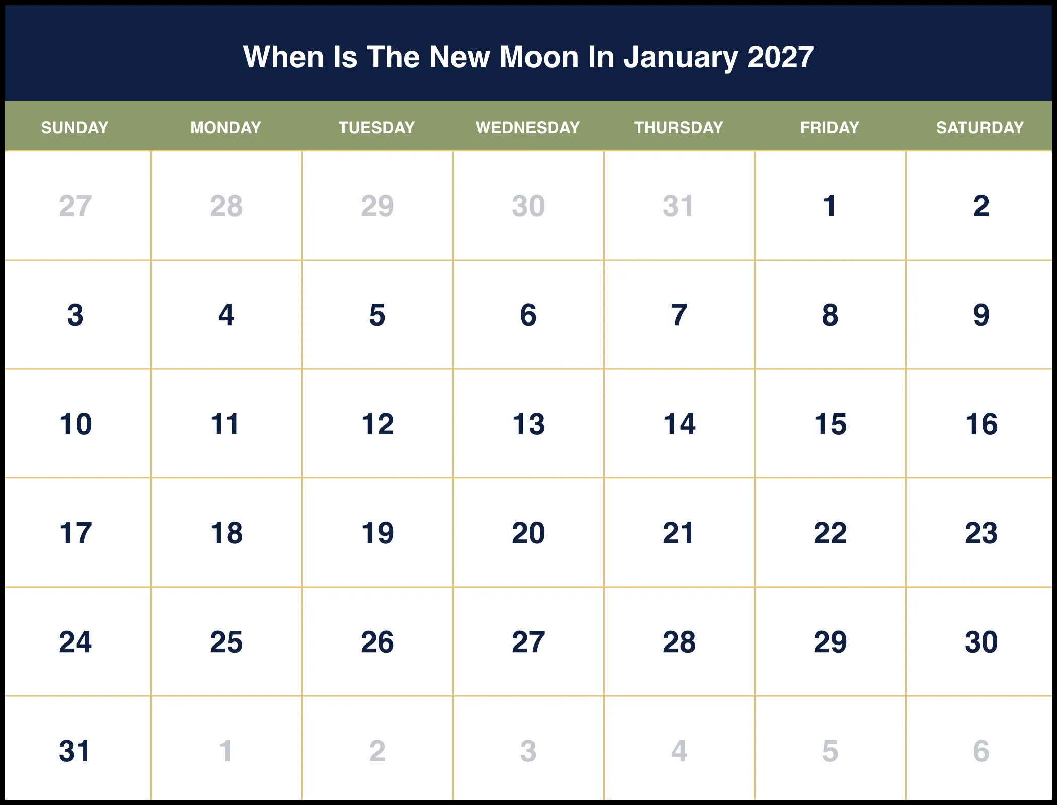 When Is The New Moon In January 2027