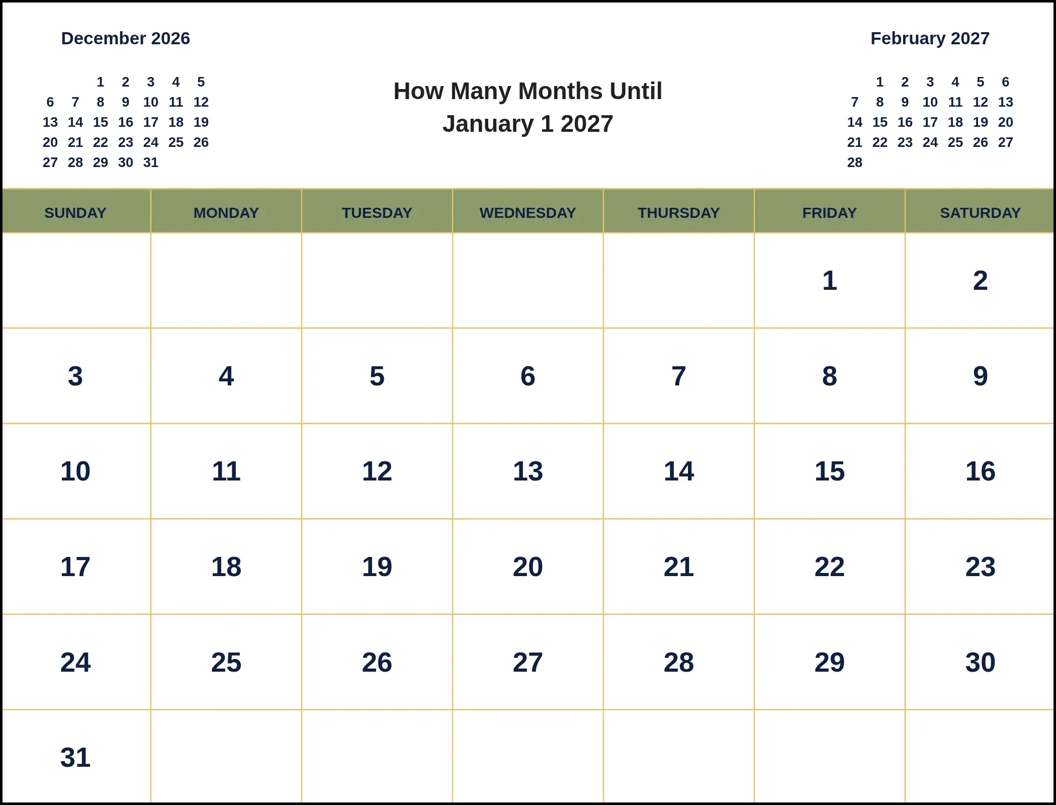How Many Months Until January 1 2027 With Three Month View