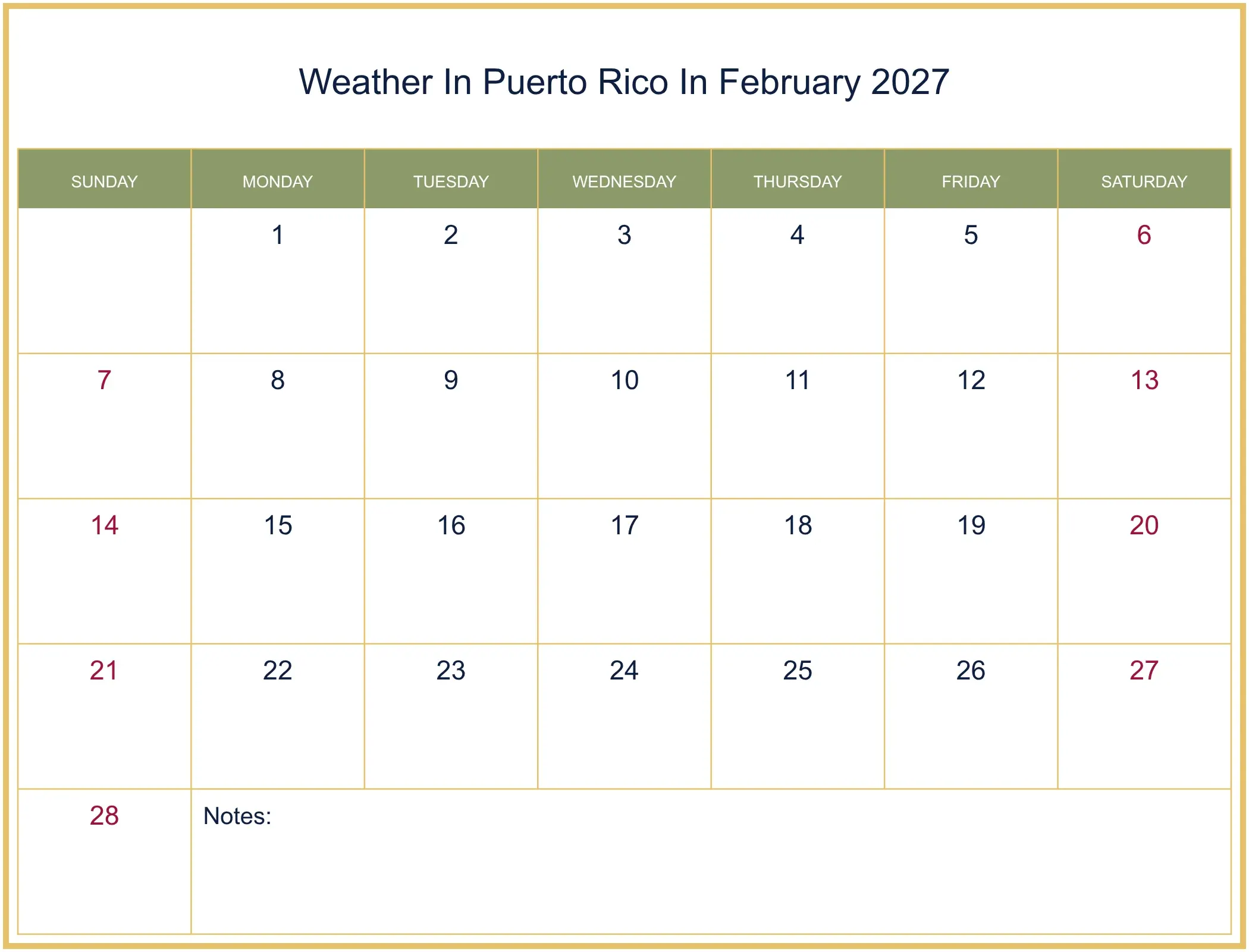Weather In Puerto Rico In February 2027 with Notes Bottom Landscape